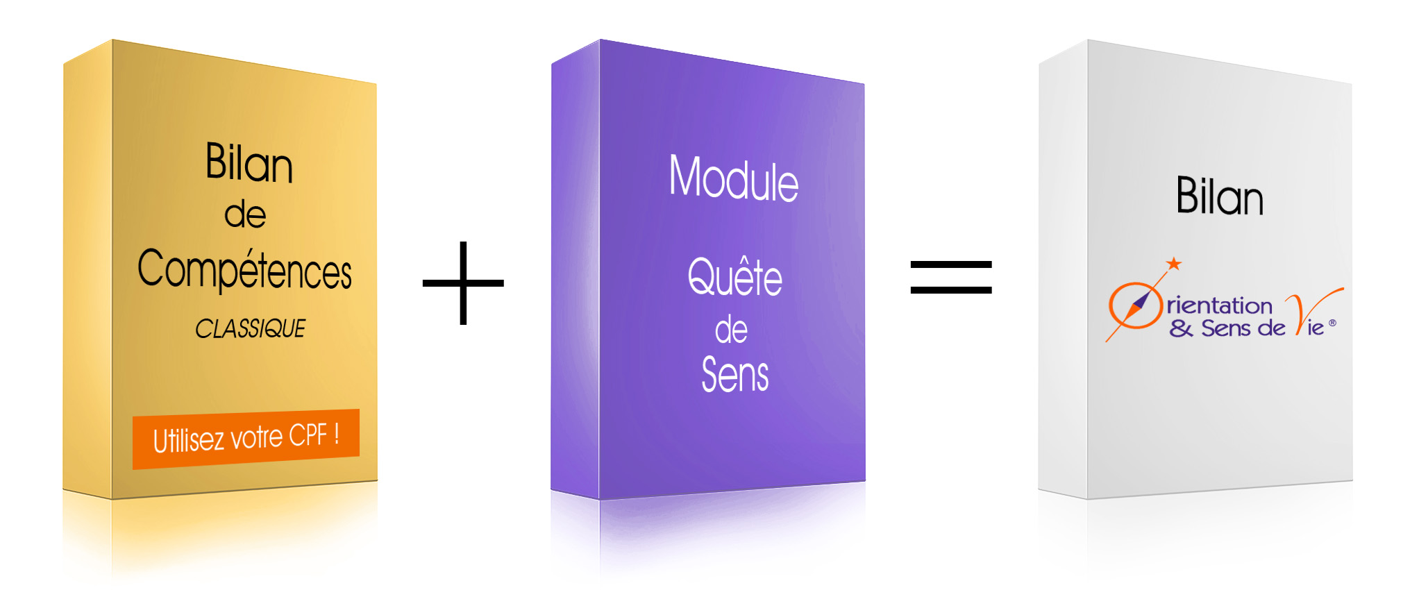 Box orientation et sens de vie